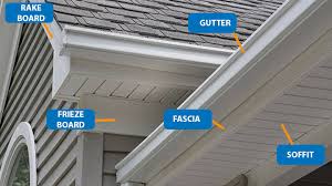 Seamless Gutters | Speedy's Seamless Gutters and Painting